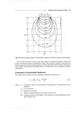 Murthy advanced foundation engineering