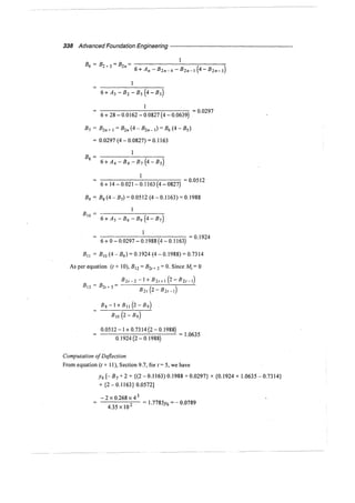 Murthy advanced foundation engineering