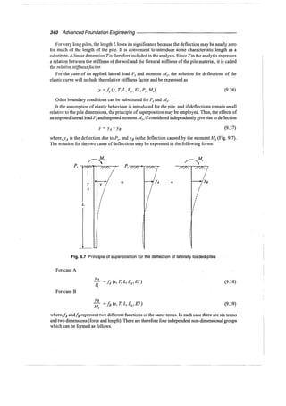 Murthy advanced foundation engineering
