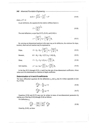 Murthy advanced foundation engineering