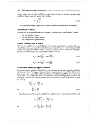 Murthy advanced foundation engineering