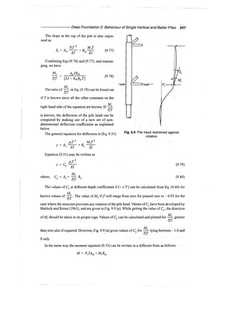 Murthy advanced foundation engineering