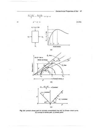 Murthy advanced foundation engineering