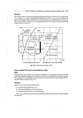 Murthy advanced foundation engineering