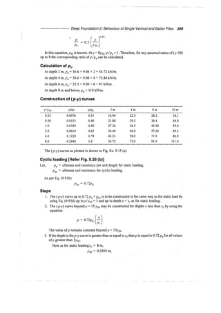 Murthy advanced foundation engineering