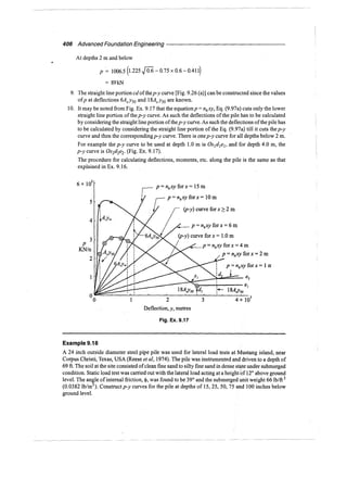 Murthy advanced foundation engineering