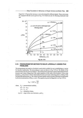 Murthy advanced foundation engineering
