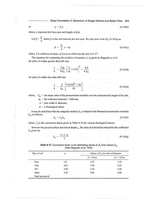 Murthy advanced foundation engineering