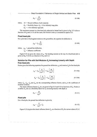 Murthy advanced foundation engineering