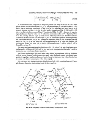 Murthy advanced foundation engineering