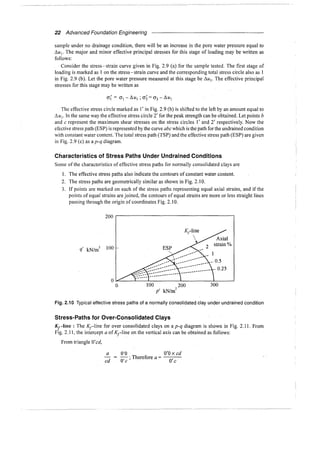Murthy advanced foundation engineering