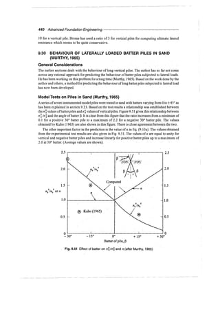 Murthy advanced foundation engineering