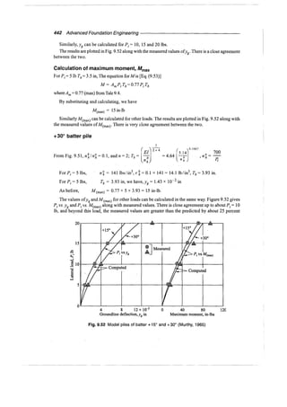 Murthy advanced foundation engineering