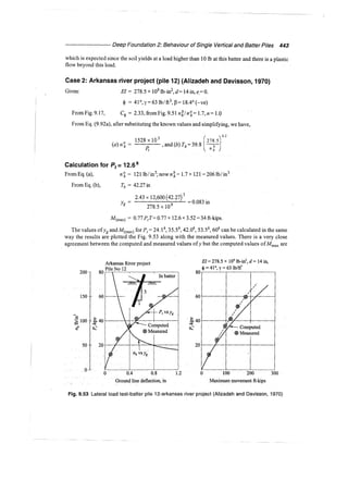 Murthy advanced foundation engineering