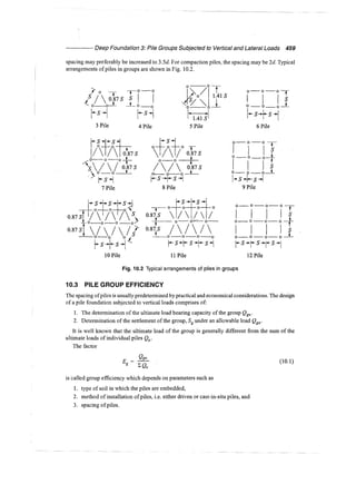 Murthy advanced foundation engineering