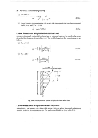 Murthy advanced foundation engineering