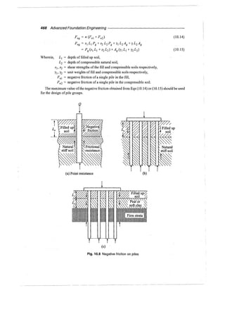 Murthy advanced foundation engineering