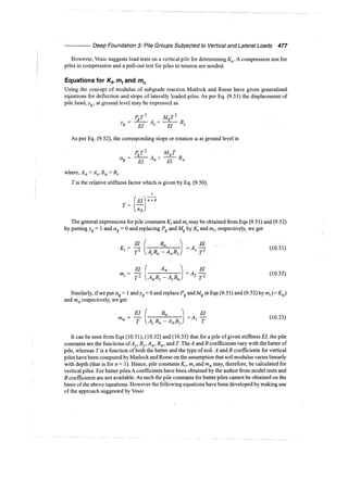 Murthy advanced foundation engineering