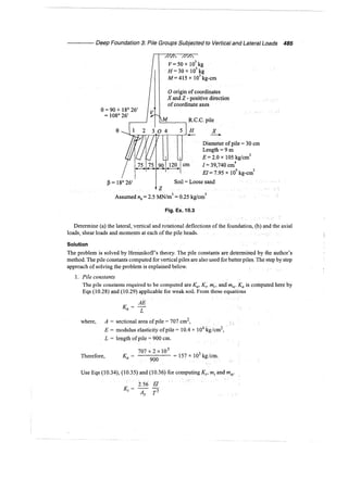 Murthy advanced foundation engineering