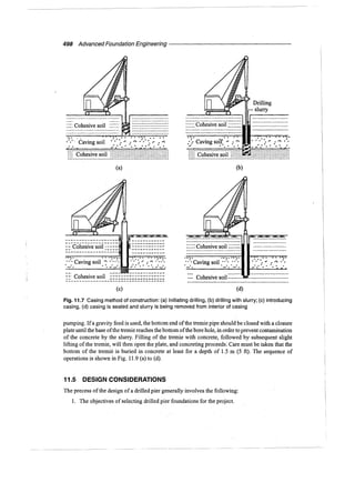 Murthy advanced foundation engineering