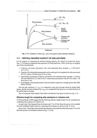 Murthy advanced foundation engineering