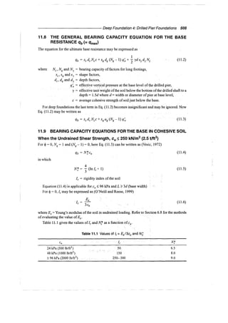 Murthy advanced foundation engineering