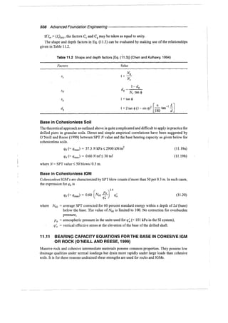 Murthy advanced foundation engineering