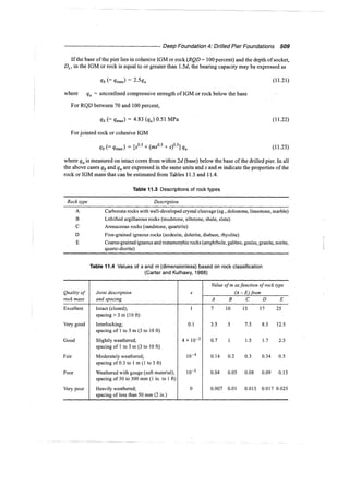 Murthy advanced foundation engineering