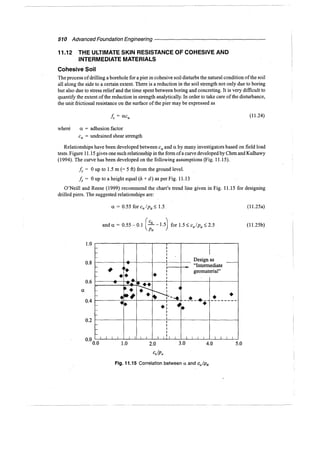 Murthy advanced foundation engineering