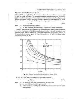 Murthy advanced foundation engineering