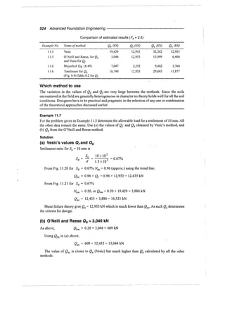 Murthy advanced foundation engineering