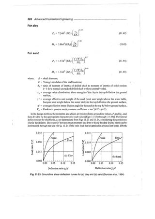 Murthy advanced foundation engineering