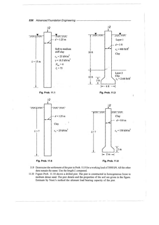 Murthy advanced foundation engineering
