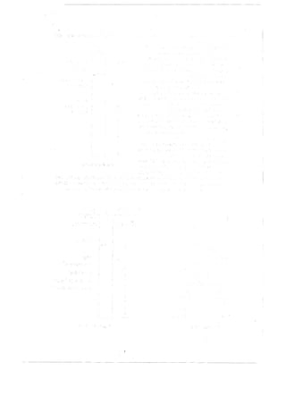 Murthy advanced foundation engineering