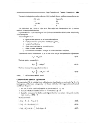 Murthy advanced foundation engineering