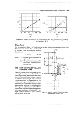 Murthy advanced foundation engineering
