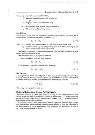 Murthy advanced foundation engineering