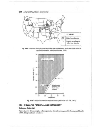 Murthy advanced foundation engineering