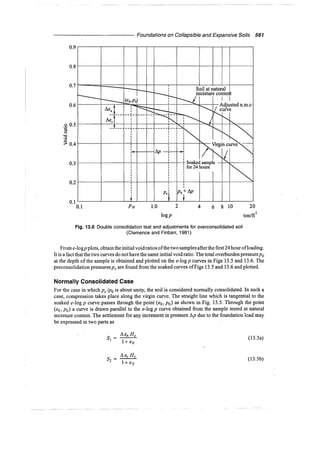 Murthy advanced foundation engineering