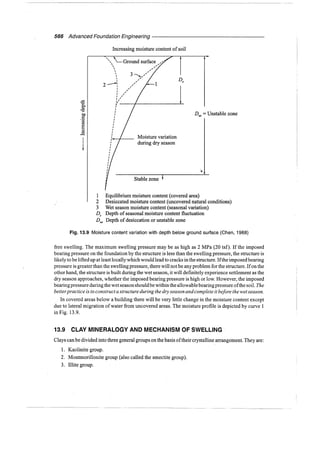 Murthy advanced foundation engineering