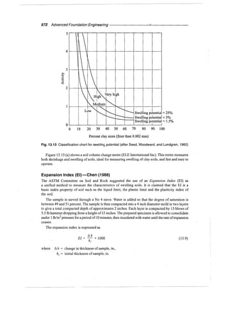 Murthy advanced foundation engineering