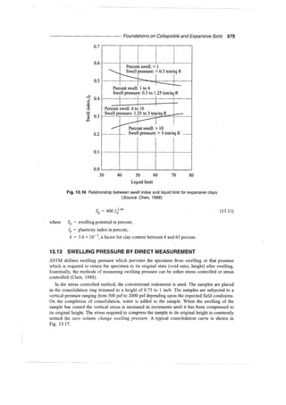 Murthy advanced foundation engineering