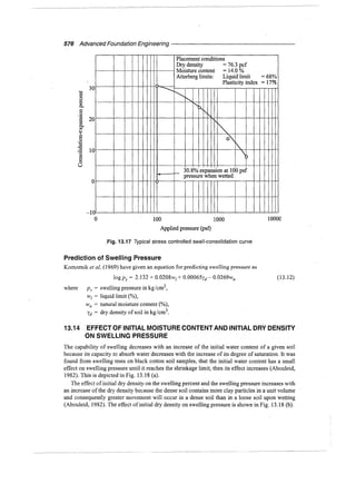 Murthy advanced foundation engineering