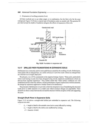 Murthy advanced foundation engineering