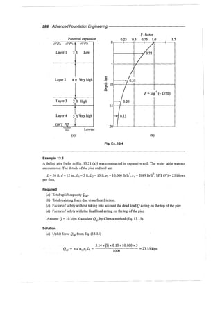 Murthy advanced foundation engineering