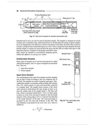 Murthy advanced foundation engineering