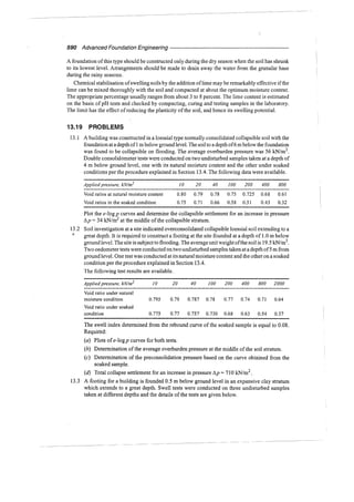 Murthy advanced foundation engineering