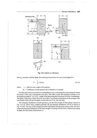Murthy advanced foundation engineering