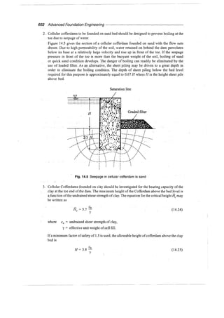 Murthy advanced foundation engineering
