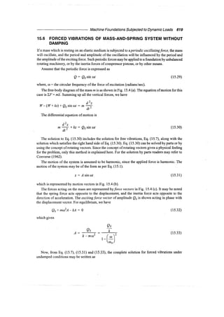 Murthy advanced foundation engineering